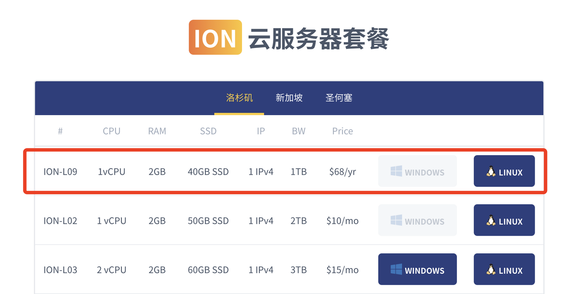 利用Docker自建个人音乐流服务器面板——koel
