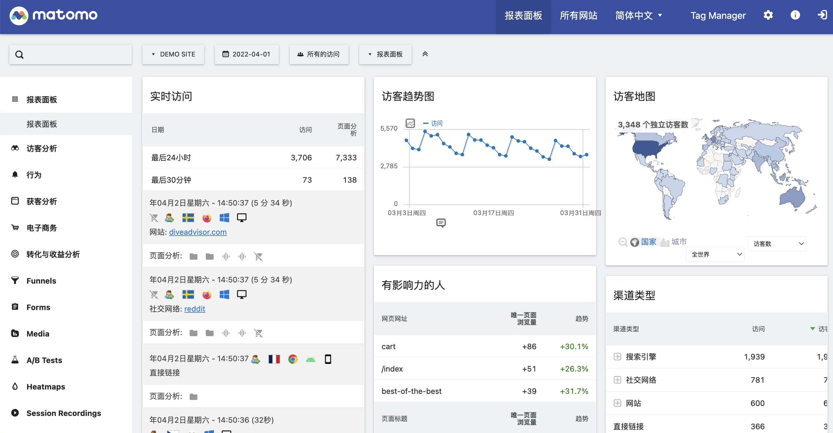 【好玩的Docker项目】谷歌统计替代品!Docker搭建又一个开源网站统计工具——Matomo