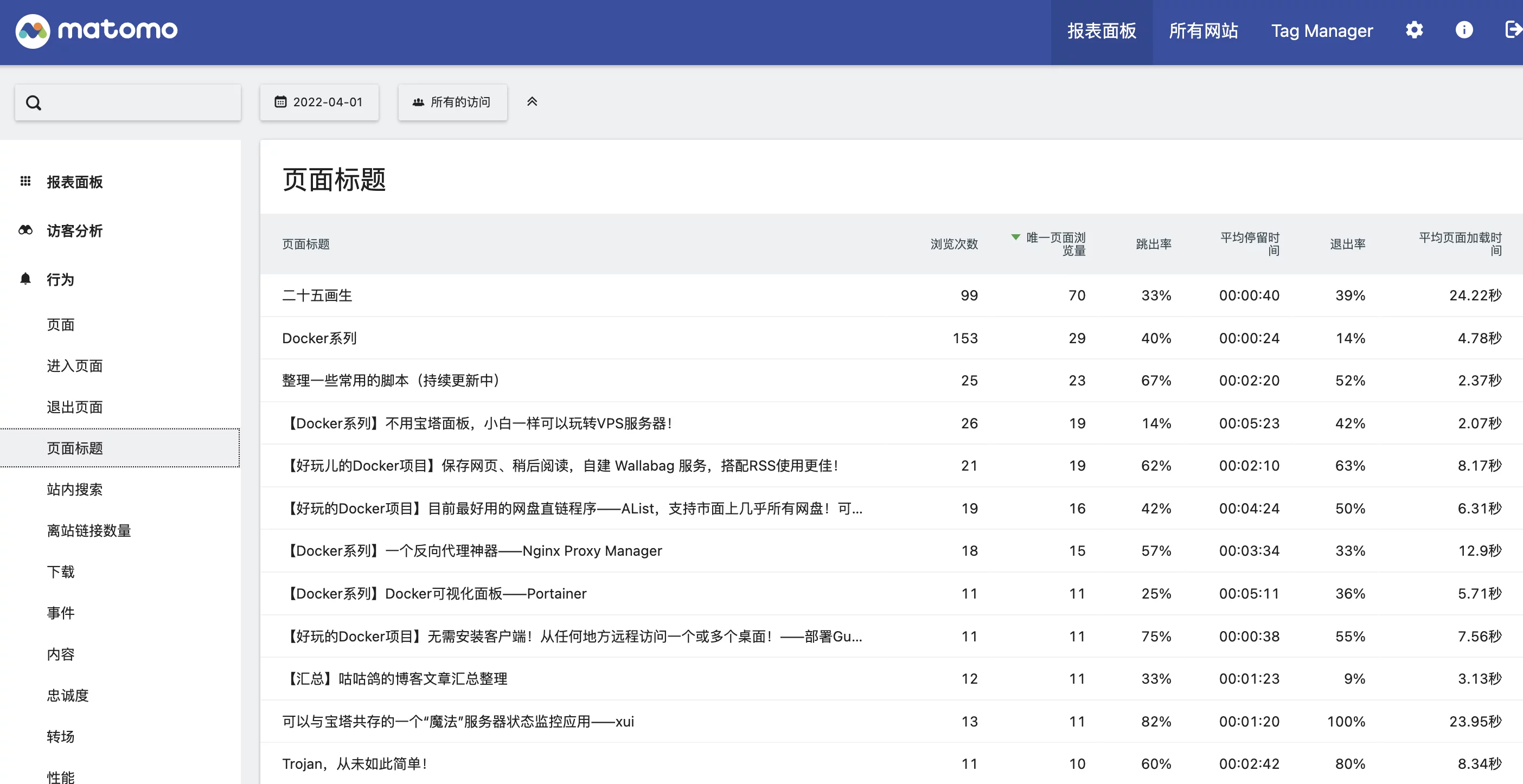 【好玩的Docker项目】谷歌统计替代品!Docker搭建又一个开源网站统计工具——Matomo
