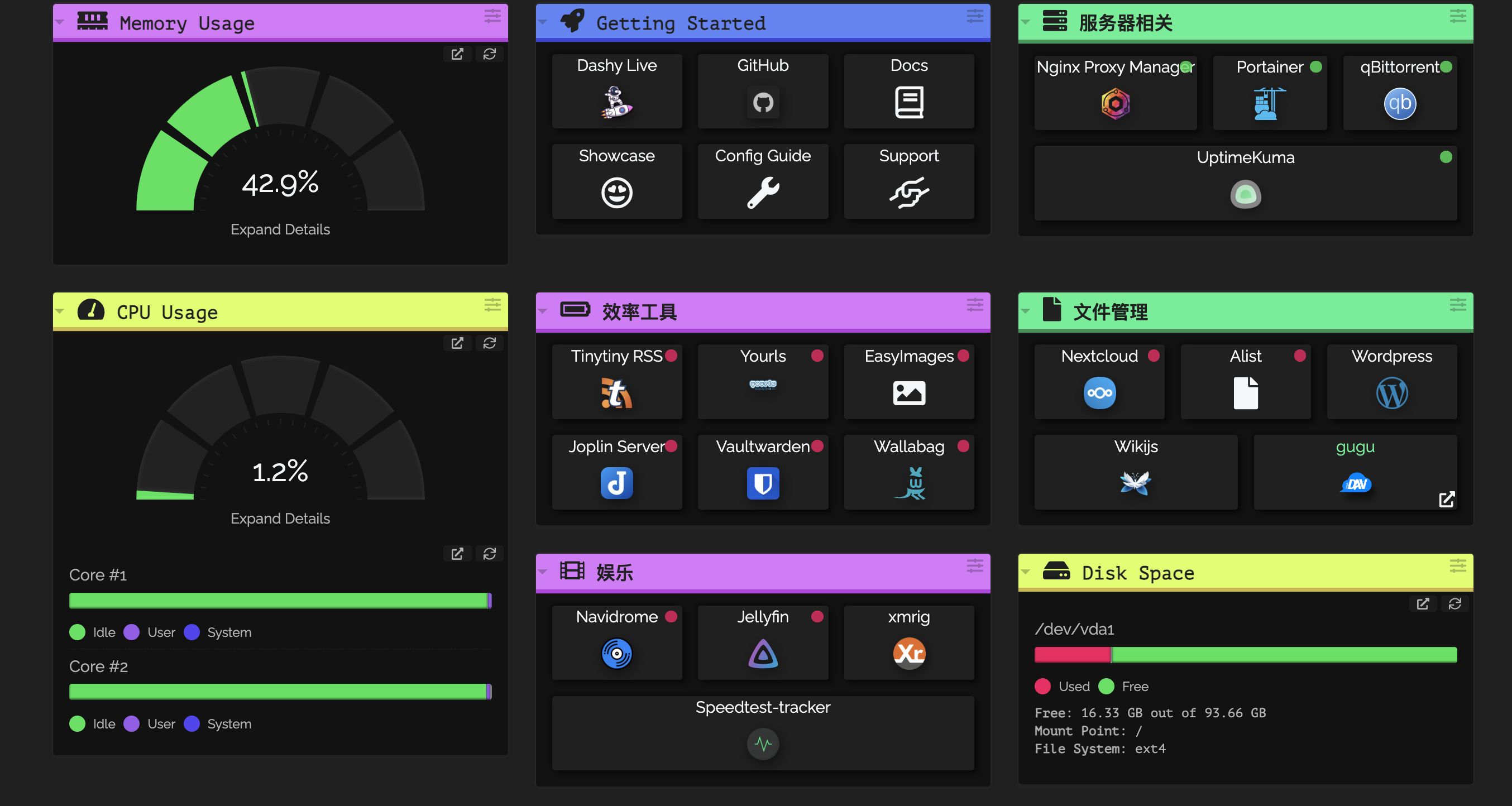【好玩儿的Docker项目】给你的自建服务整一个炫酷的面板——Dashy 一个功能非常强大的面板,可以监控服务状态!