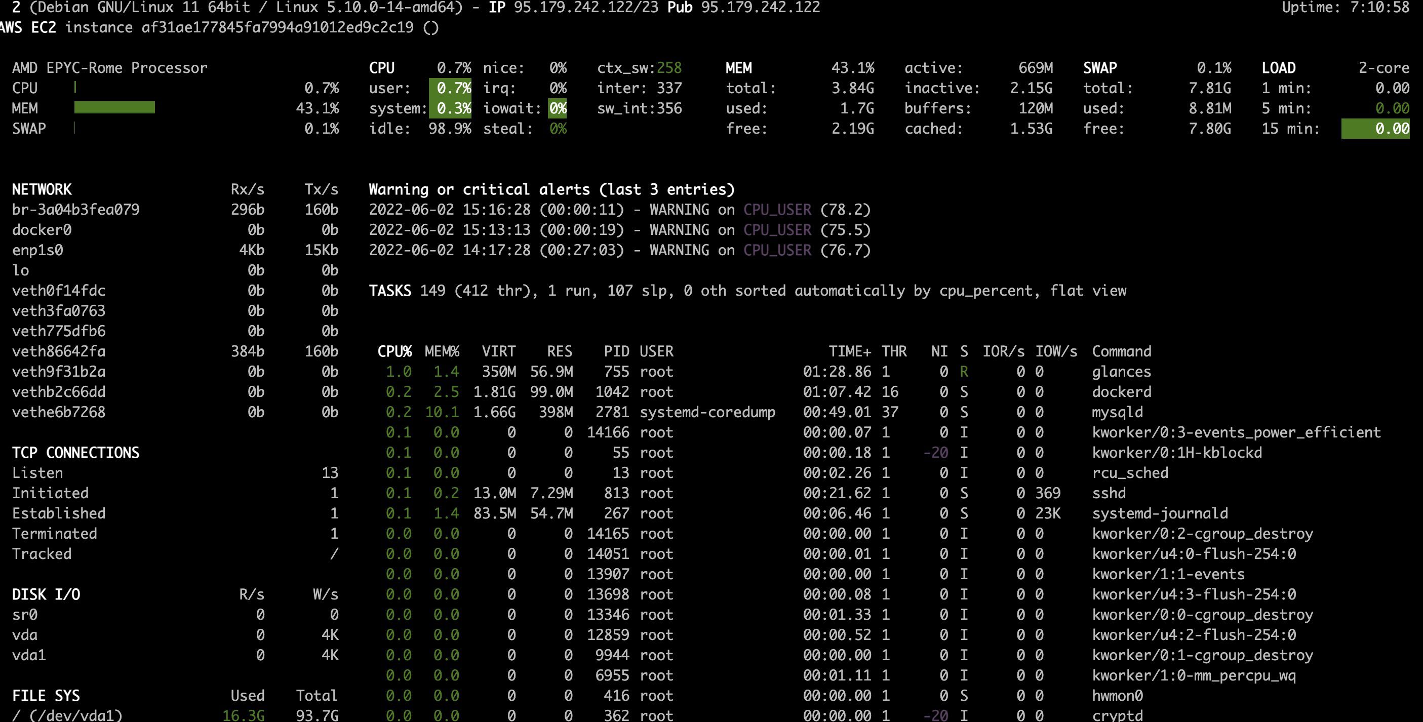 【好玩儿的Docker项目】给你的自建服务整一个炫酷的面板——Dashy 一个功能非常强大的面板,可以监控服务状态!
