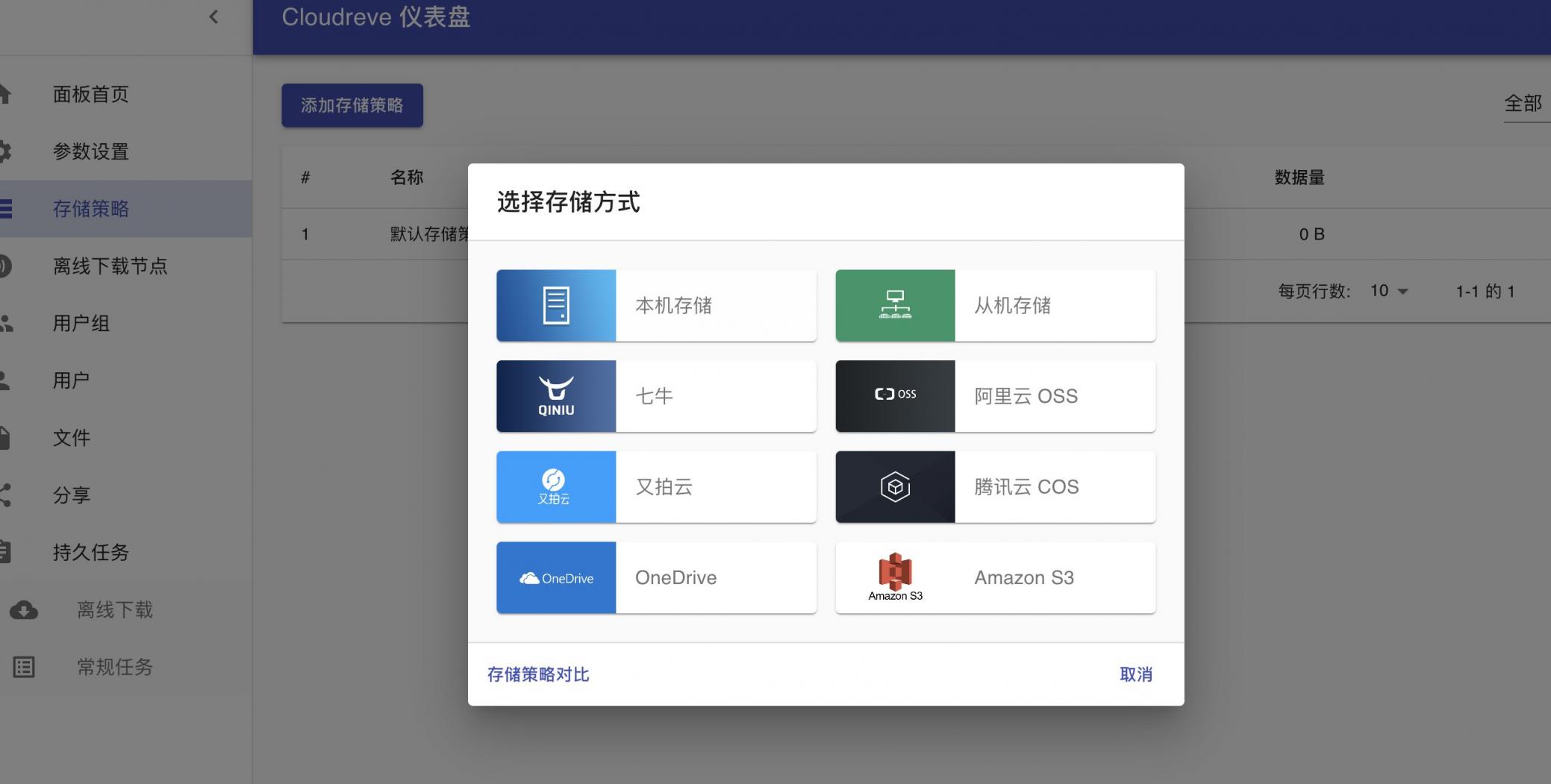 【好玩儿的Docker项目】10分钟搞定网盘搭建!腾讯云轻量应用服务器搭建Cloudreve网盘,离线下载So easy!还支持WebDAV!