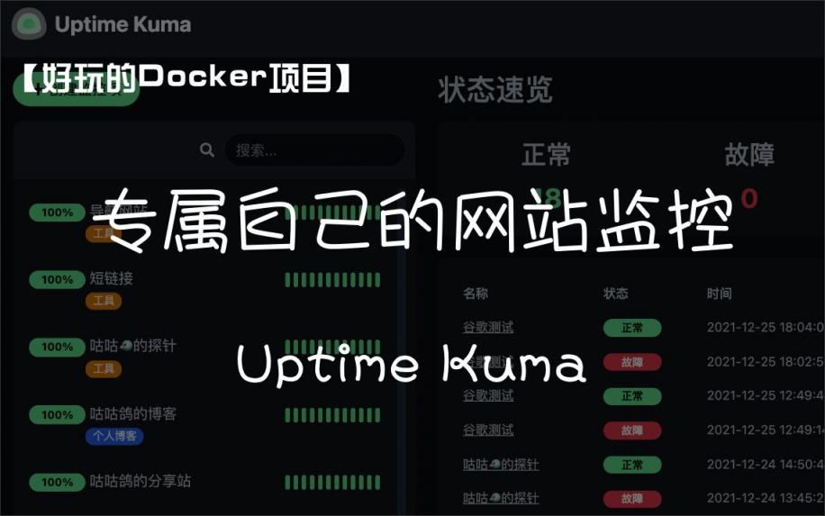 【2022年终盘点】12款主机测评今年用的最多的Docker应用