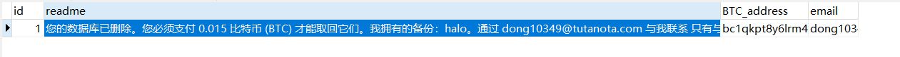 【好玩儿的Docker项目】好用又强大的开源建站工具——Halo 2.0