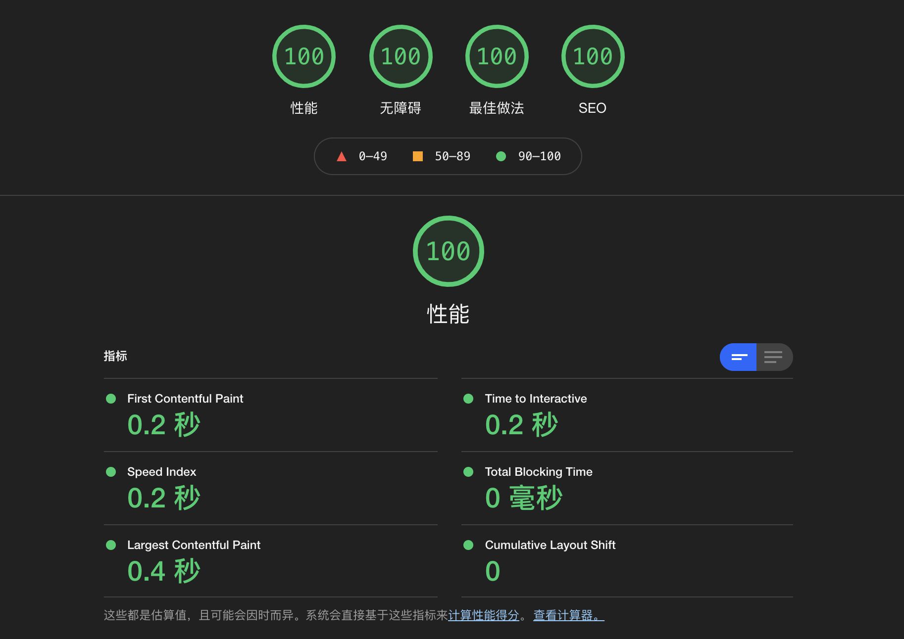 【好玩儿的Docker项目】10分钟搭建一个轻量、快速、美观的个人导航页面——Flare