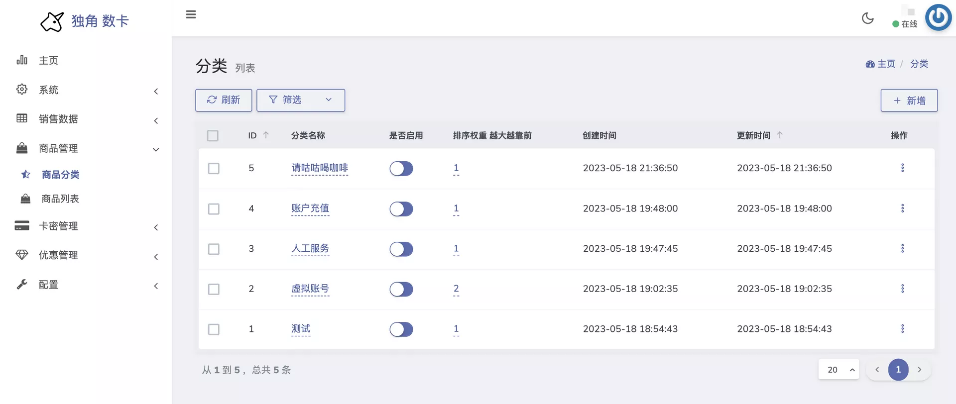 利用Docker轻松搭建独角发卡!人人都可以开一个线上小店|好玩儿的Docker项目