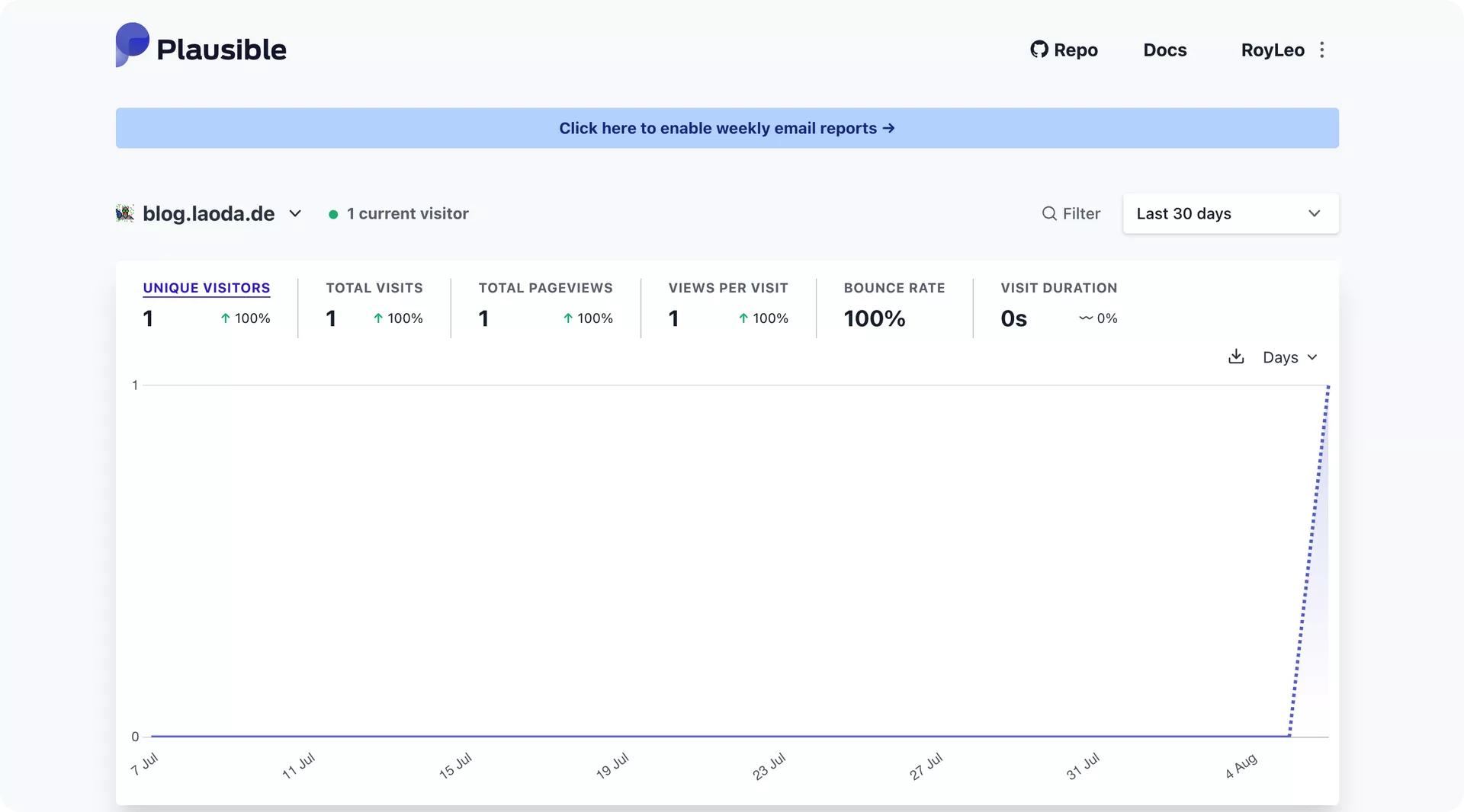 【好玩儿的Docker项目】Umami替代品,又一款网站流量统计工具——Plausible