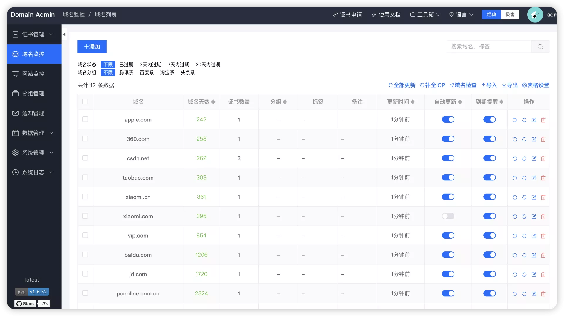 【好玩儿的Docker项目】多网站用户必备！域名SSL证书监测平台——Domain Admin，再也不怕证书到期忘续了