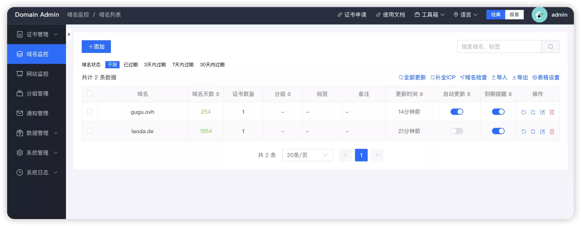 【好玩儿的Docker项目】多网站用户必备！域名SSL证书监测平台——Domain Admin，再也不怕证书到期忘续了